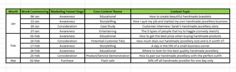 Social media marketing strategy; Visual representation on a spreadsheet of a publishing plan.