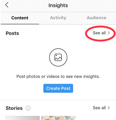 5 Ways To Measure Your Instagram Marketing Results Social Media Examiner