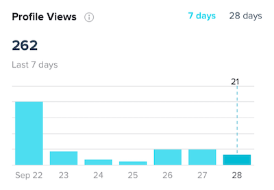 Watch _____ follower count go down without giving his profile