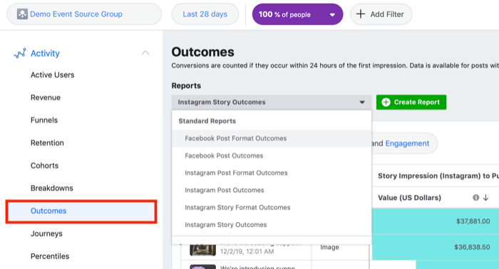 5 Essential Facebook Analytics Reports For Marketers Social Media Examiner