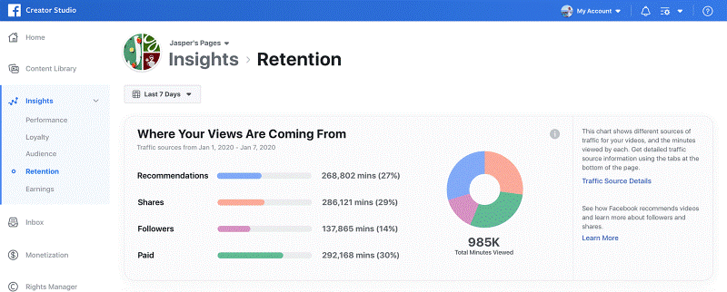 Facebook added a new set of video insights to Creator Studio dashboard for managing, monetizing and tracking the performance of content called, Traffic Source Insights.