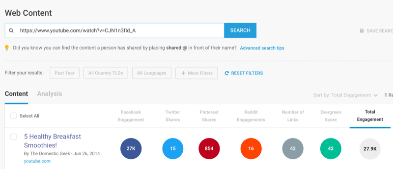 analyze YouTube video with BuzzSumo