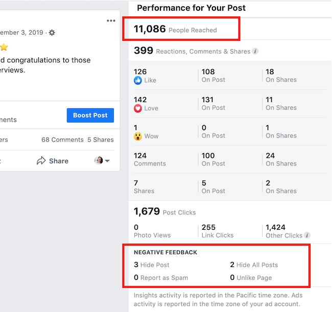 how to calculate negative feedback rate for Facebook ads