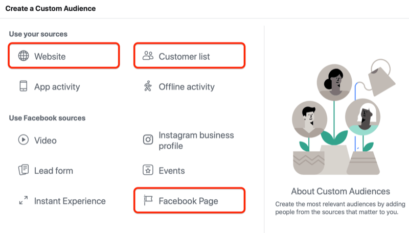 step 2 of how to create Facebook custom audience