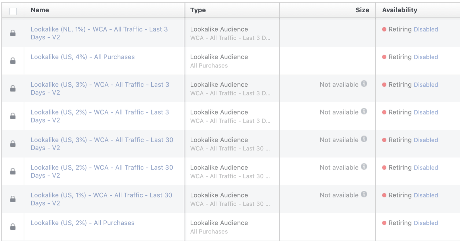 Changes to Facebook Lookalike Audience Creation