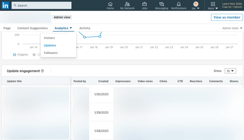 LinkedIn company page analytics for updates