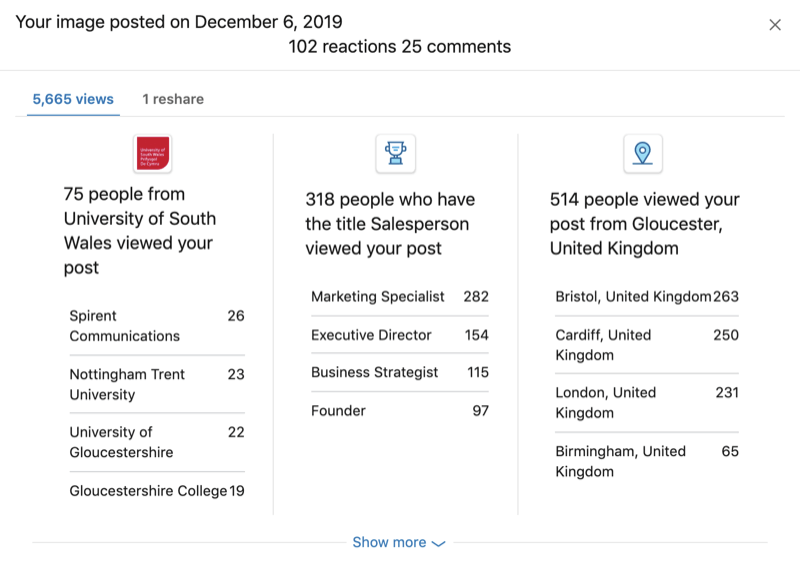 post views data in Your Dashboard section of LinkedIn personal profile