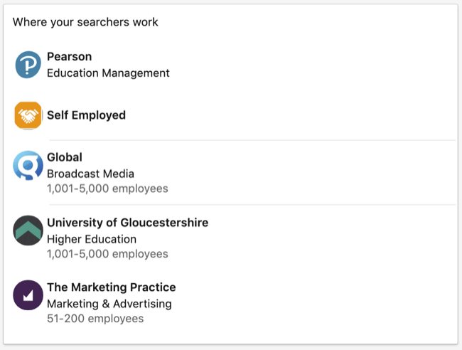 Where Searchers Work data in Your Dashboard section of LinkedIn personal profile