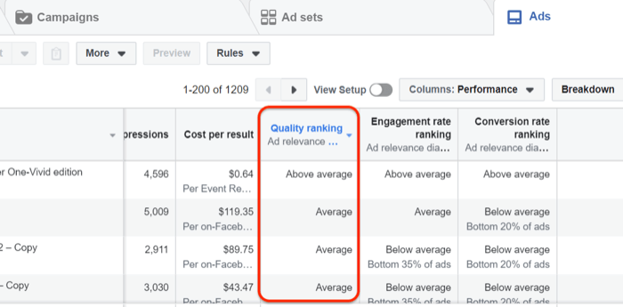 Facebook Ad Quality Ranking data in Facebook Ads Manager