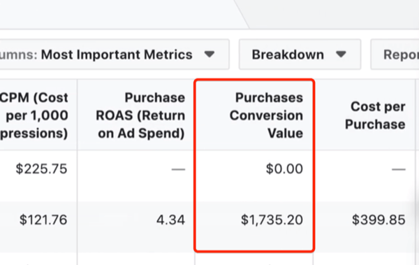 Know How to calculate revenue from