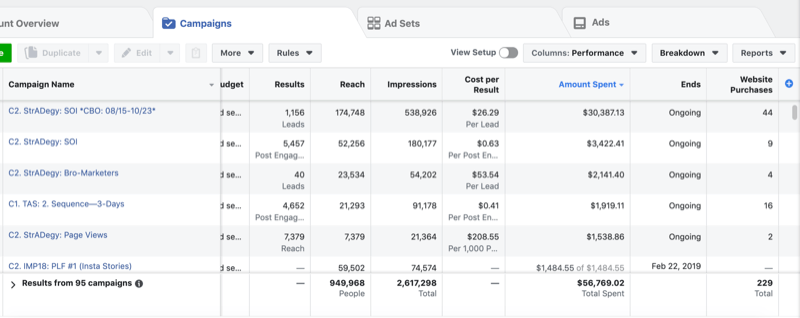 create ROI snapshot custom report in Facebook Ads Manager, step 2