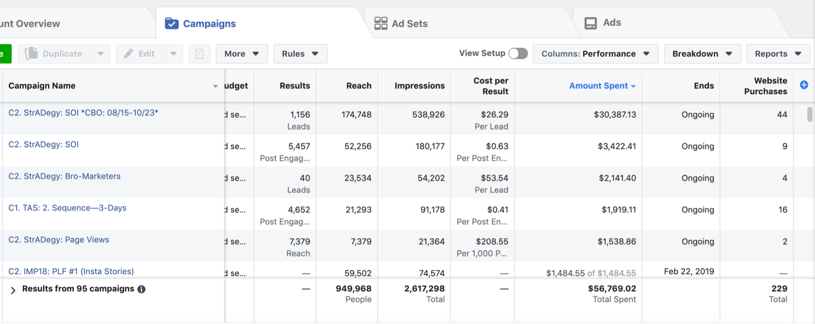 How Much Is A Facebook Ad 2024 - Matti Leeanne