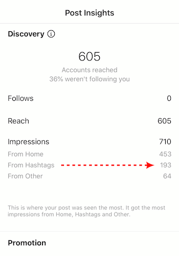 total impressions from hashtags for Instagram business post