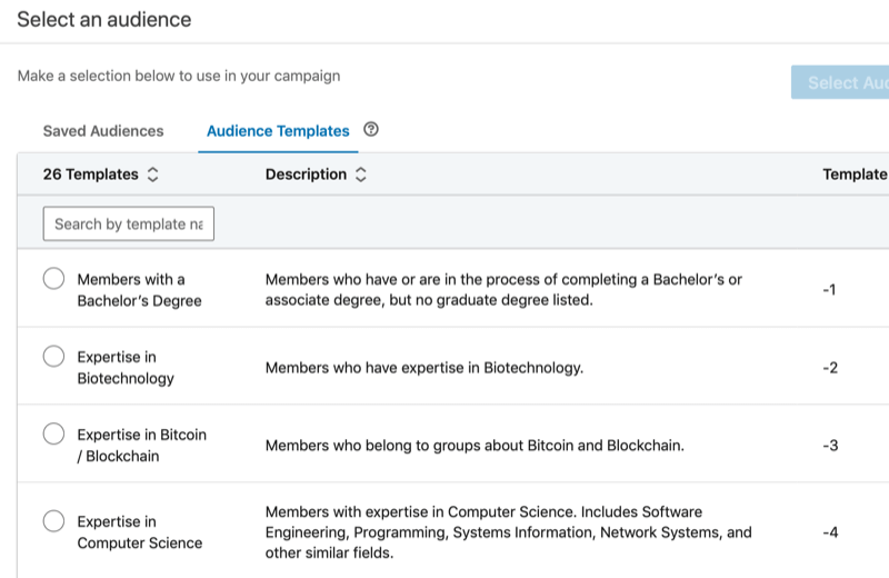 full list of LinkedIn audience templates, along with descriptions