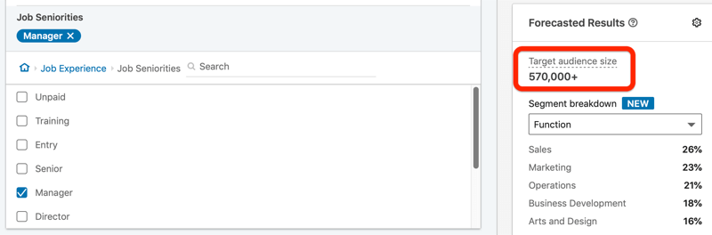Tamaño de la audiencia objetivo de LinkedIn de 570.000