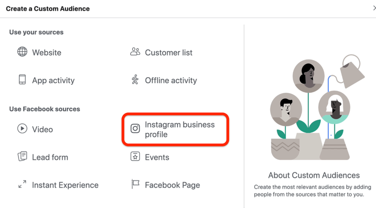 Instagram Business Profile option selected in Create a Custom Audience dialog box