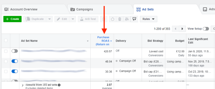 ROAS column in Facebook Ads Manager reporting