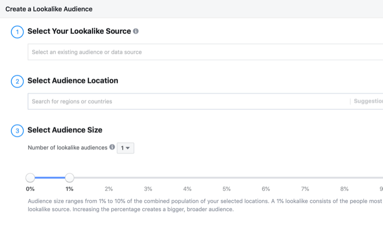 Create a Lookalike Audience dialog box