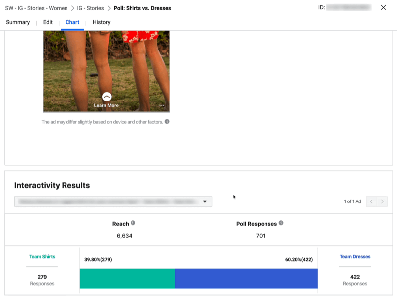 Interactivity Results for Instagram Stories ad with poll