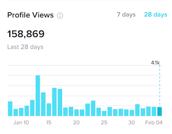 Blank. TikTok Analytics Profile (@officialblankdot) by