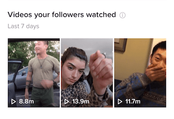 Videos Your Followers Watched in TikTok Analytics