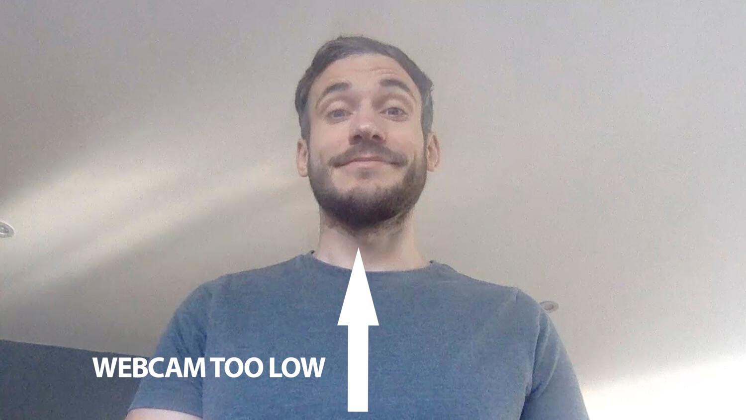 the effect of a webcam positioned too low