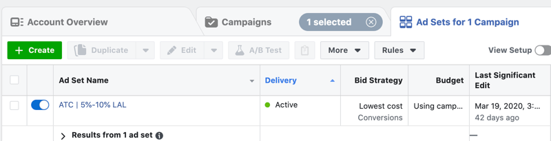 Facebook ads in active delivery phase