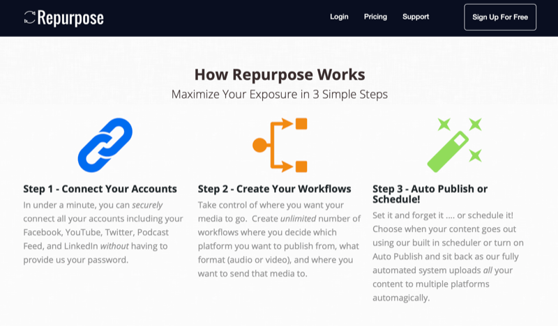 Repurpose home page