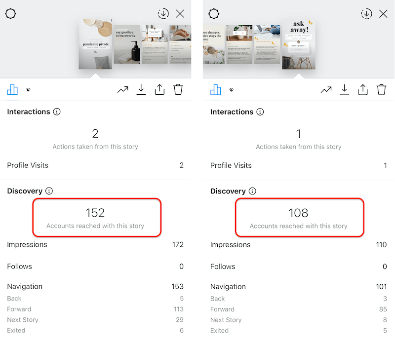 instagram story data showing last slide vs. first slide