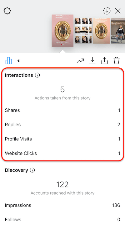 instagram stories data showing actions people took on your story