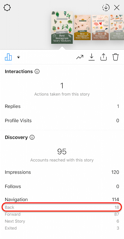 instagram stories data showing taps back taken on your story