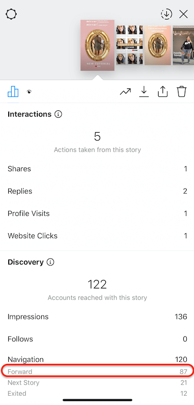 instagram stories data showing taps forward taken on your story