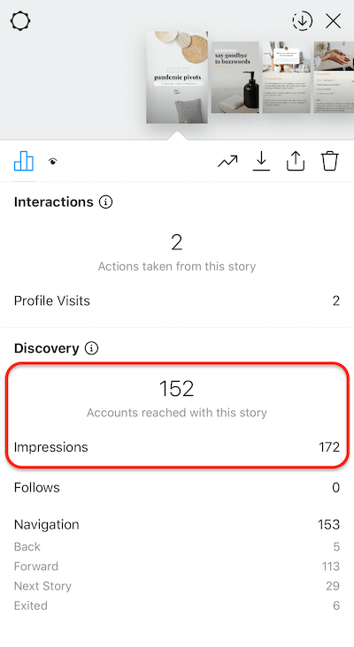 instagram stories data showing the number of impressions a slide received