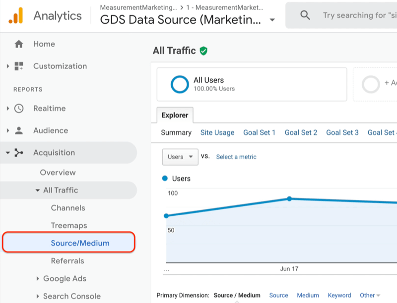 google analytics menu showing the source/medium report under all traffic under acquisition