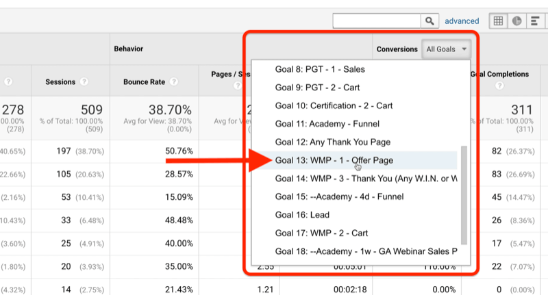 screenshot of google analytics offer page awareness goals with the conversions menu highlighted with goal 13: wmp - 1- offer page noted