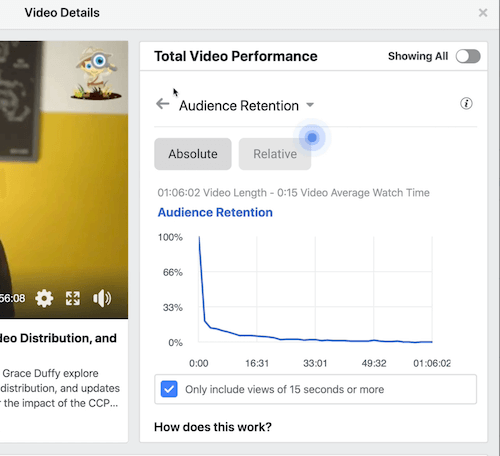 example of facebook funnel insights data under the total video performance section