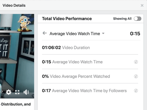 example of facebook post engagement data under the total video performance section