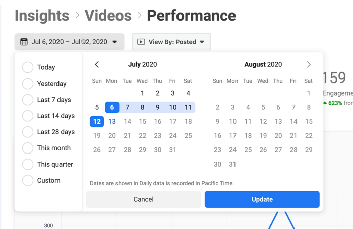 screenshot of facebook video performance insights calendar opened to specify dates for data