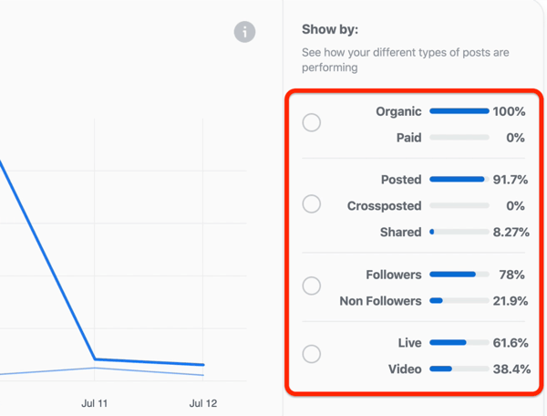 screenshot of facebook video engagement graph filtering menu which appears on the right side