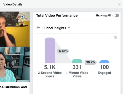 menu option of minutes viewed highlighted under the facebook total video performance section