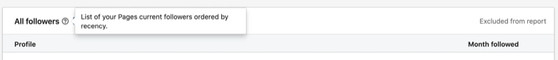 screenshot of the linkedin 'all followers' page showing the info button describing this list as followers of your page sorted by most recent