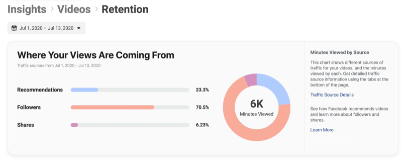 example of facebook video retention data showing recommendations, followers, and shares