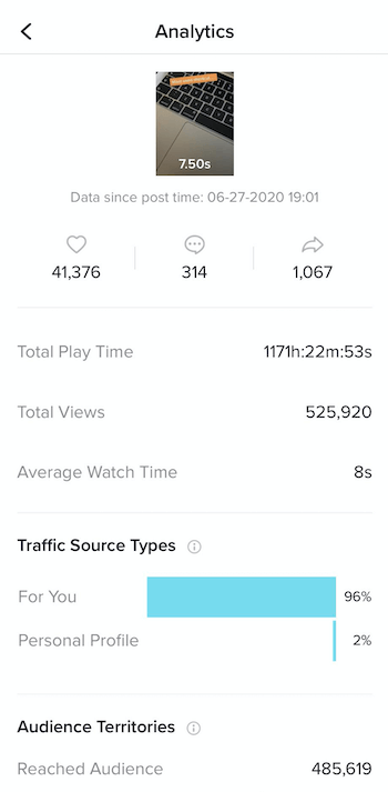 screenshot of sample analytics for a tiktok video showing post date and time, likes, comments, shares, total play time, total views, average watch time, traffic source types, and audience territories