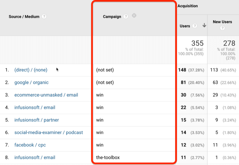 example google analytics screenshot of source / medium utm data sources with win identified as the campaign source