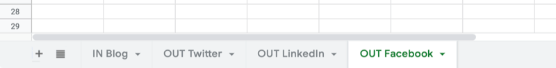 example of google sheet with four tabs of 'in blog', 'out twitter', 'out linkedin', and 'out facebook'