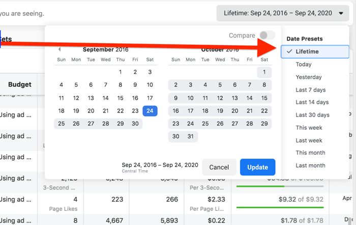 facebook ads manager date range example of lifetime showing ads place since sept. of 2016