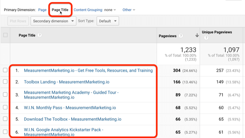 google analytics menu option highlighted identifying the ability to flip the primary dimension from page to page title