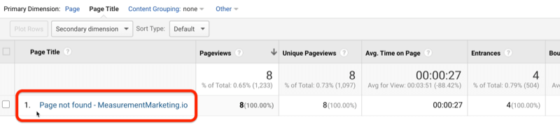 google analytics data display of broken pages or 404 errors with the page name highlighted as an option to click