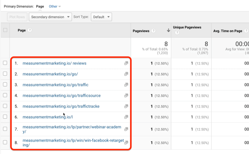 example google analytics screenshot of broken link data sources