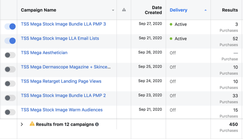 example of facebook ad data campaign sets showing 2 sets active including a version 3 of a particular ad set while 5 are inactive including a version 2 of the noted ad set